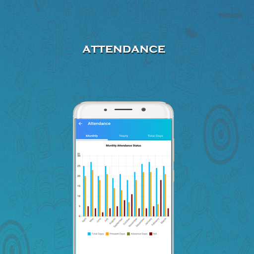 Results Screen